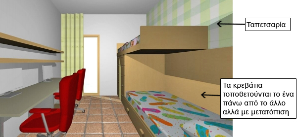 παιδικο δωματιο, ιδεες για παιδικο δωματιο