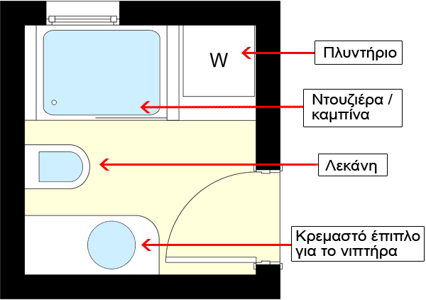 σχεδιο μπανιου με πλυντήριο