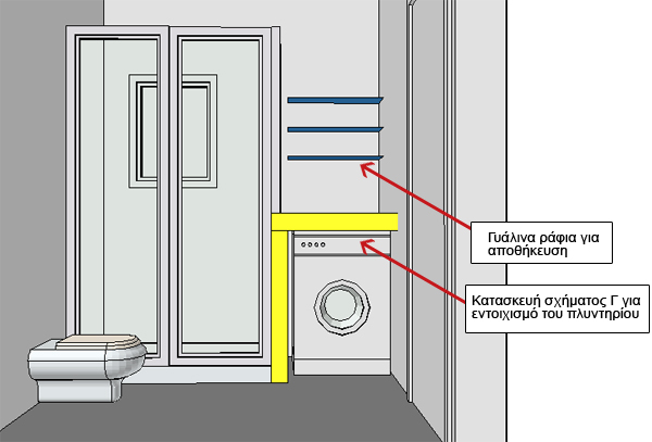 τοποθετηση πληντυρίου στο μπανιο