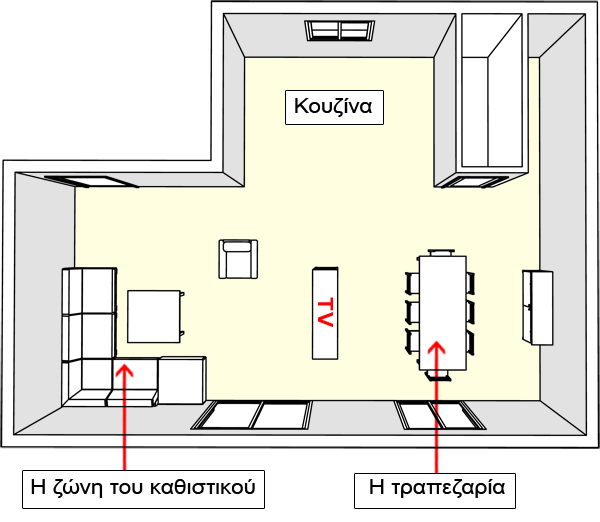 σχεδιο σαλοκουζίνας