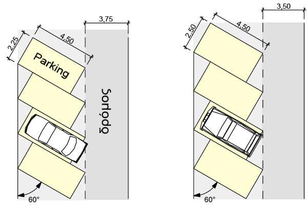 60degrees01-parking-gok