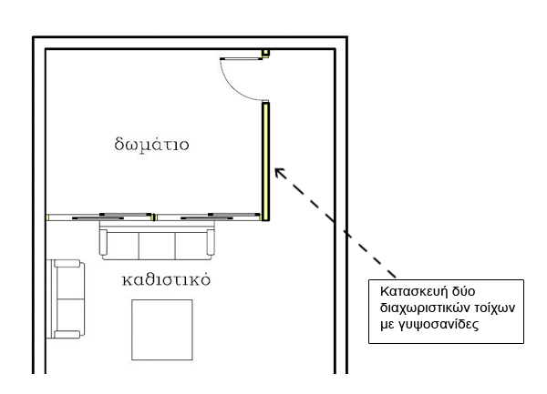 κατοψη σαλονιου