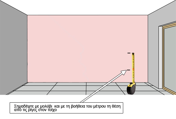 λωρίδες στον τοίχο 