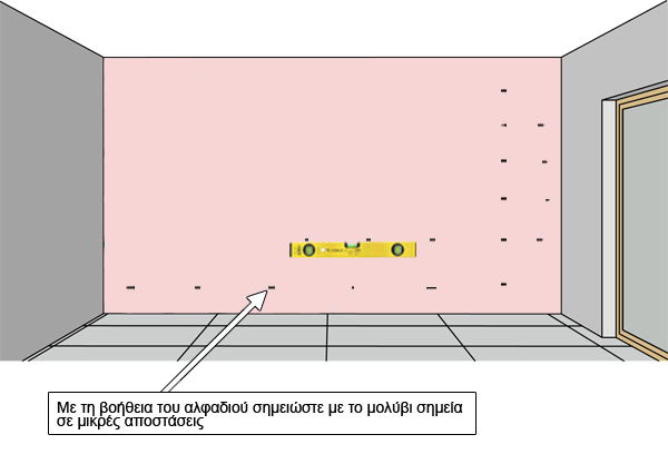 λωρίδες στον τοίχο 