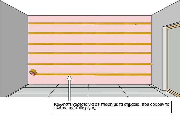 λωρίδες στον τοίχο λωρίδες στον τοίχο