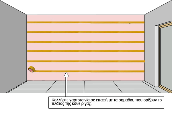 λωρίδες στον τοίχο 