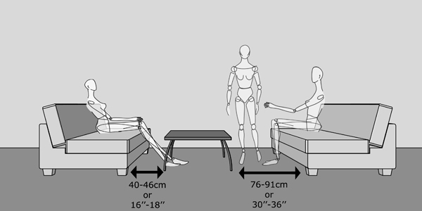 coffee table clearance, χωροθέτηση επίπλων καθιστικού