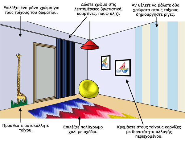 παιδικό δωμάτιο, ιδέες διακόσμησης, διακόσμηση, χρώματα, παιδικό χαλί, αυτοκόλλητα τοίχου, ρίγες