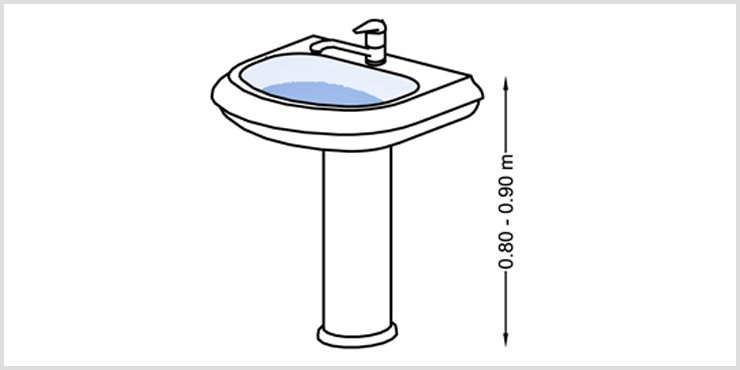 Ο νιπτήρας του μπάνιου είναι σε ύψος 90,5 cm. Είναι σωστό;