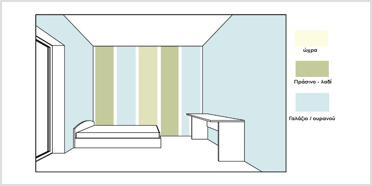 Τί χρώμα να βάψω το παιδικό δωμάτιο για αγόρι 5 ετών;