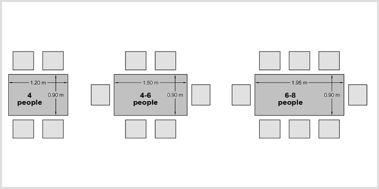Διαστάσεις τραπεζιών φαγητού (τραπεζαρίες)