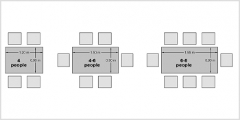 Διαστάσεις τραπεζιών φαγητού (τραπεζαρίες)