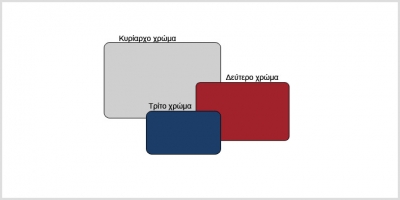 Είναι σωστός ο συνδυασμός γκρι-μπορντό για παιδικό δωμάτιο;