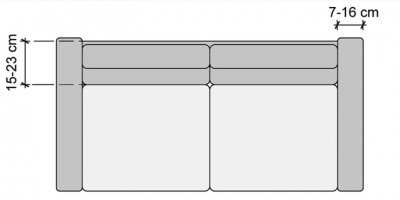 Καναπέδες - Διαστάσεις