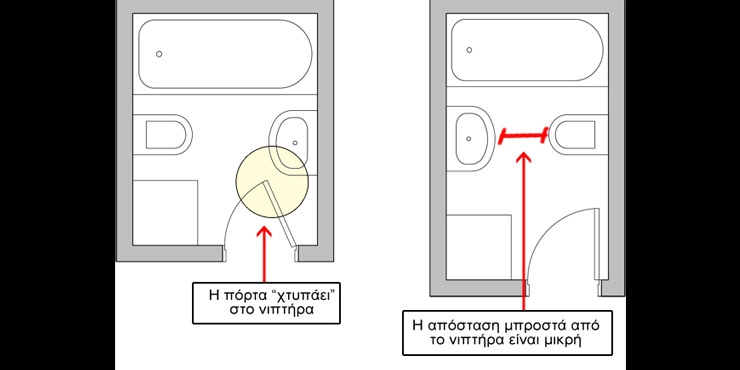 Ανακαίνιση μπάνιου - Αλλαγή της θέσης των ειδών υγιεινής