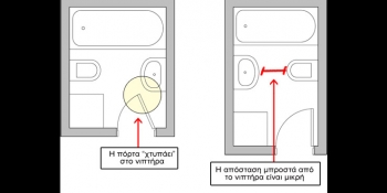 Ανακαίνιση μπάνιου - Αλλαγή της θέσης των ειδών υγιεινής